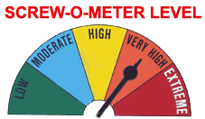 Screw-O-Meter Level